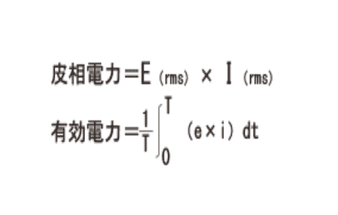 入力電力（入力容量）