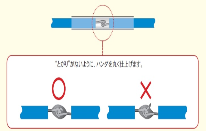 高圧線同士を接続する場合