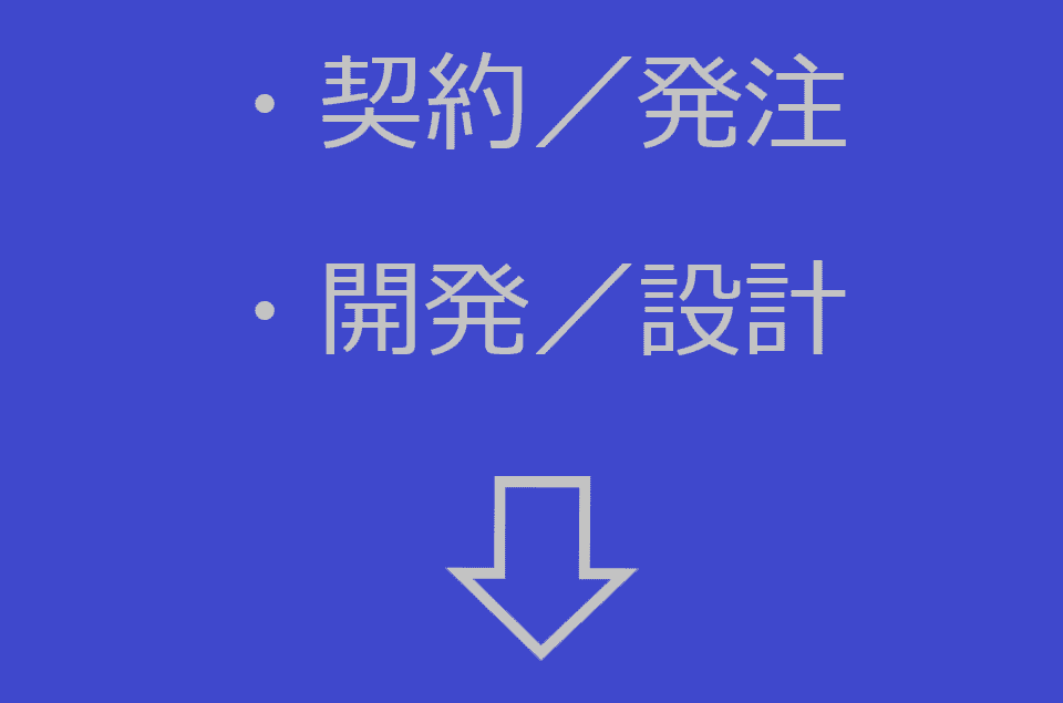 発注／契約／開発／設計