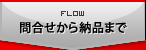 問合せから納品まで
