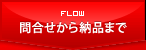 問合せから納品まで