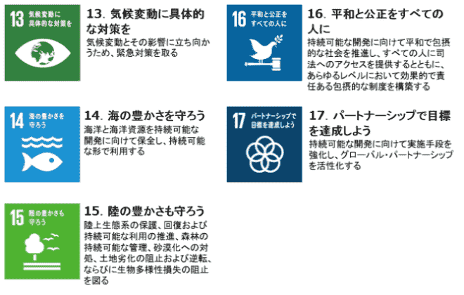 SDGs